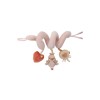 Activiteitenspiraal - Soft plumes
